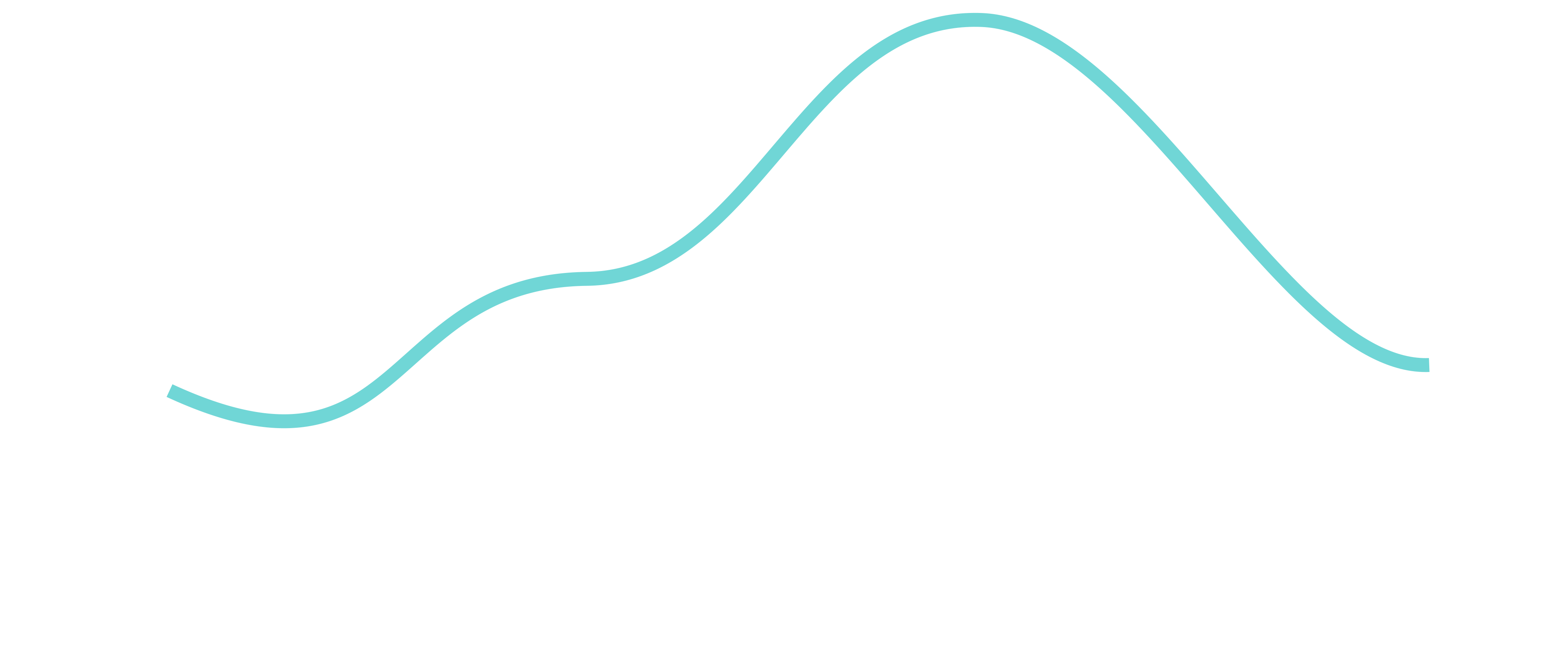 PT